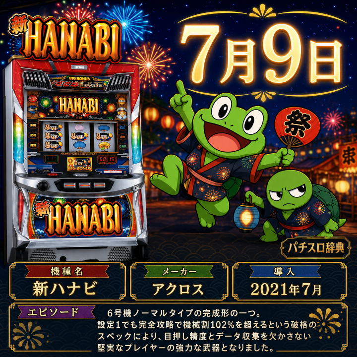 期待値つむつむNEO